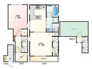 PATIO　SQUARE　北千住の物件間取画像